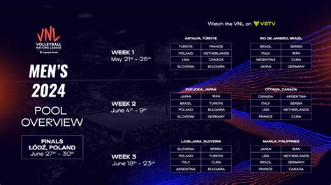 vnl tickets manila|2024 VNL Ticket Information.